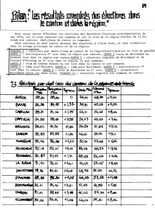 tn SEMMACARI n  5 Page 23