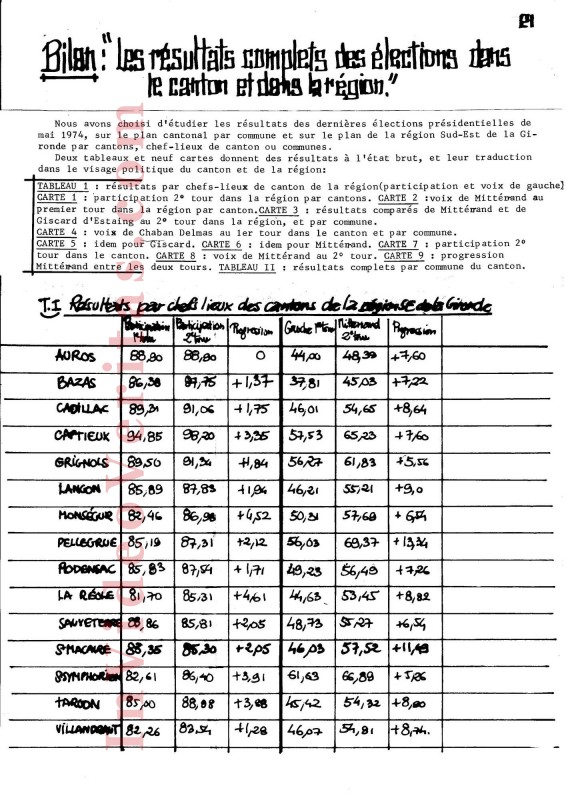 tn SEMMACARI n  5 Page 23